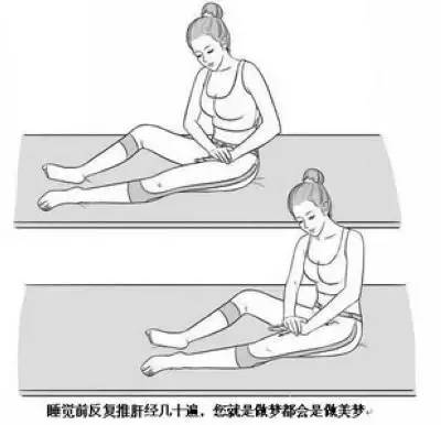 春天养护“人体将军”,无病一身轻!(图5) 春天养护“人体将军”,无病一身轻!(图5)